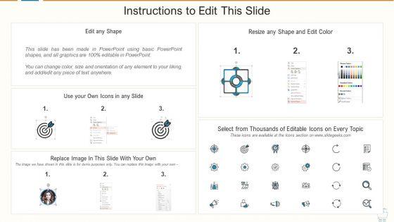 Marketing_Strategies_For_Retail_Store_Market_Selection_Information_PDF_Slide_2.jpg