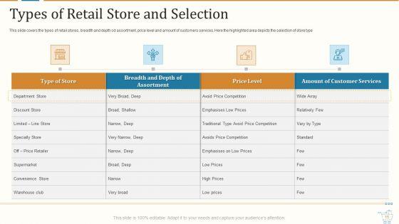 Marketing_Strategies_For_Retail_Store_Ppt_PowerPoint_Presentation_Complete_With_Slides_Slide_15.jpg
