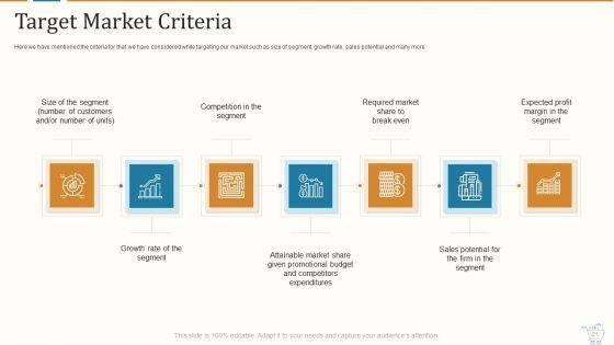 Marketing_Strategies_For_Retail_Store_Ppt_PowerPoint_Presentation_Complete_With_Slides_Slide_21.jpg