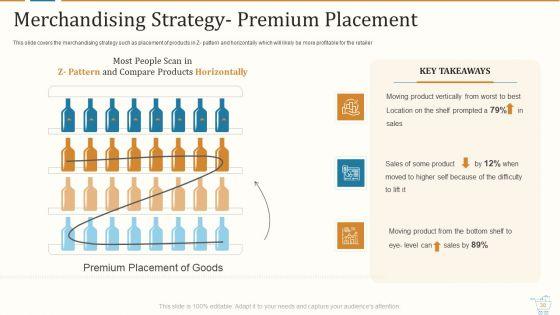 Marketing_Strategies_For_Retail_Store_Ppt_PowerPoint_Presentation_Complete_With_Slides_Slide_30.jpg