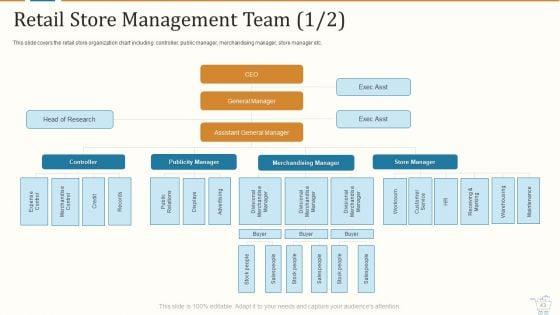 Marketing_Strategies_For_Retail_Store_Ppt_PowerPoint_Presentation_Complete_With_Slides_Slide_43.jpg