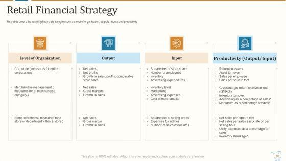 Marketing_Strategies_For_Retail_Store_Ppt_PowerPoint_Presentation_Complete_With_Slides_Slide_48.jpg