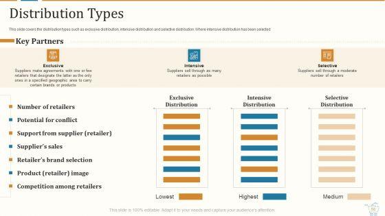 Marketing_Strategies_For_Retail_Store_Ppt_PowerPoint_Presentation_Complete_With_Slides_Slide_50.jpg