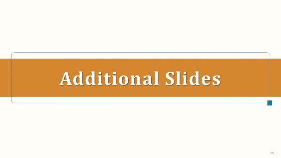Marketing_Strategies_For_Retail_Store_Ppt_PowerPoint_Presentation_Complete_With_Slides_Slide_59.jpg