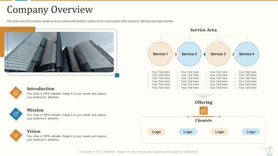 Marketing_Strategies_For_Retail_Store_Ppt_PowerPoint_Presentation_Complete_With_Slides_Slide_5.jpg