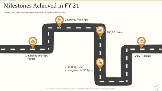 Marketing_Strategies_For_Retail_Store_Ppt_PowerPoint_Presentation_Complete_With_Slides_Slide_8.jpg