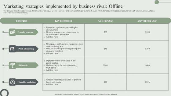 Marketing_Strategies_Implemented_By_Business_Rival_Offline_Ppt_PowerPoint_Presentation_File_Model_PDF_Slide_1.jpg