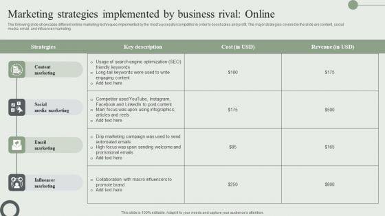 Marketing_Strategies_Implemented_By_Business_Rival_Online_Ppt_PowerPoint_Presentation_File_Layouts_PDF_Slide_1.jpg