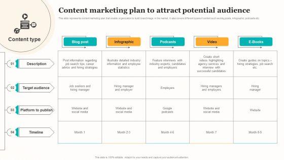 Marketing_Strategy_For_A_Recruitment_Company_Content_Marketing_Plan_To_Attract_Potential_Audience_Introduction_PDF_Slide_1.jpg