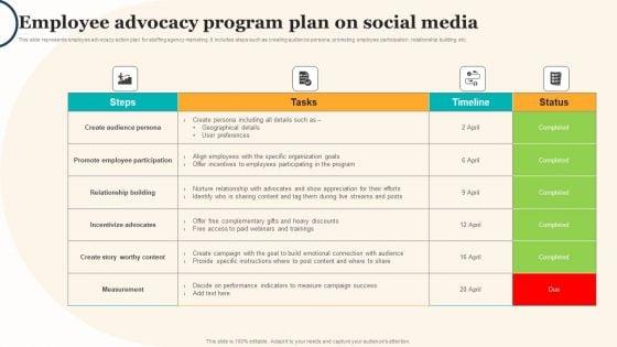 Marketing_Strategy_For_A_Recruitment_Company_Employee_Advocacy_Program_Plan_On_Social_Media_Microsoft_PDF_Slide_1.jpg
