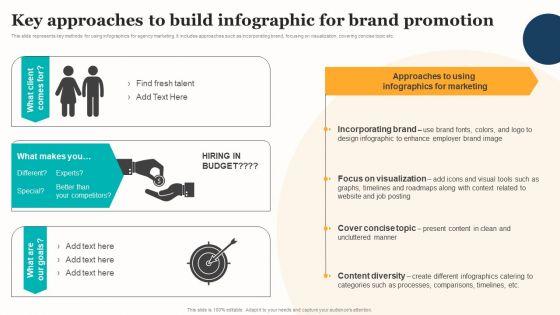 Marketing_Strategy_For_A_Recruitment_Company_Key_Approaches_To_Build_Infographic_For_Brand_Promotion_Sample_PDF_Slide_1.jpg