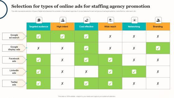 Marketing_Strategy_For_A_Recruitment_Company_Selection_For_Types_Of_Online_Ads_For_Staffing_Agency_Inspiration_PDF_Slide_1.jpg