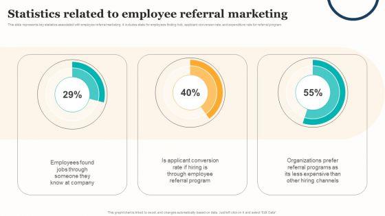 Marketing_Strategy_For_A_Recruitment_Company_Statistics_Related_To_Employee_Referral_Marketing_Sample_PDF_Slide_1.jpg