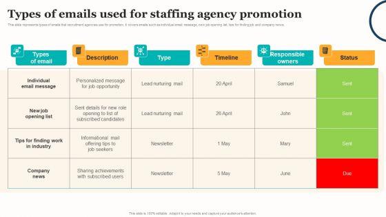 Marketing_Strategy_For_A_Recruitment_Company_Types_Of_Emails_Used_For_Staffing_Agency_Promotion_Themes_PDF_Slide_1.jpg