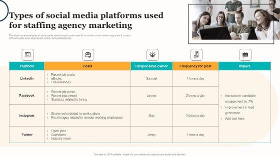 Marketing_Strategy_For_A_Recruitment_Company_Types_Of_Social_Media_Platforms_Used_For_Staffing_Agency_Structure_PDF_Slide_1.jpg