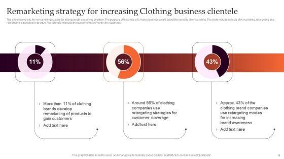 Marketing_Strategy_For_Clothing_Business_Ppt_PowerPoint_Presentation_Complete_Deck_With_Slides_Slide_11.jpg