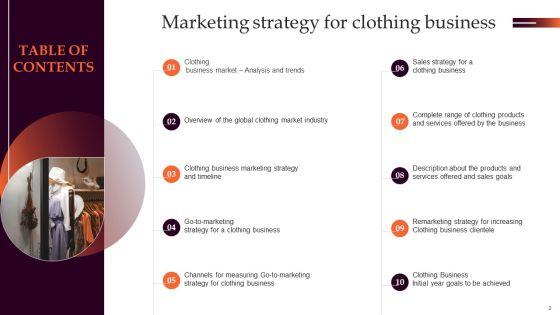Marketing_Strategy_For_Clothing_Business_Ppt_PowerPoint_Presentation_Complete_Deck_With_Slides_Slide_2.jpg
