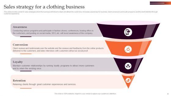 Marketing_Strategy_For_Clothing_Business_Ppt_PowerPoint_Presentation_Complete_Deck_With_Slides_Slide_8.jpg