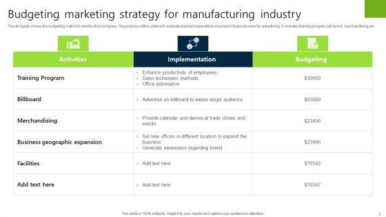 Marketing_Strategy_For_Manufacturing_Industry_Ppt_PowerPoint_Presentation_Complete_Deck_With_Slides_Slide_2.jpg