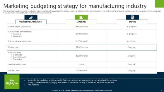 Marketing_Strategy_For_Manufacturing_Industry_Ppt_PowerPoint_Presentation_Complete_Deck_With_Slides_Slide_5.jpg