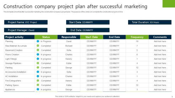 Marketing_Strategy_For_Manufacturing_Industry_Ppt_PowerPoint_Presentation_Complete_Deck_With_Slides_Slide_9.jpg