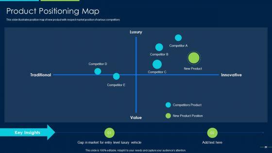 Marketing_Strategy_For_New_Product_Introduction_Ppt_PowerPoint_Presentation_Complete_Deck_With_Slides_Slide_20.jpg