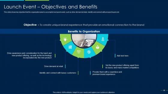 Marketing_Strategy_For_New_Product_Introduction_Ppt_PowerPoint_Presentation_Complete_Deck_With_Slides_Slide_25.jpg