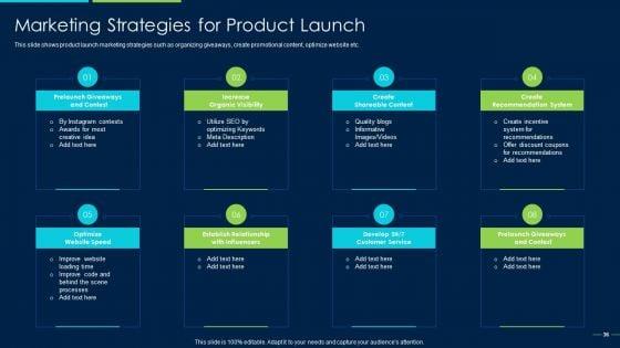 Marketing_Strategy_For_New_Product_Introduction_Ppt_PowerPoint_Presentation_Complete_Deck_With_Slides_Slide_36.jpg