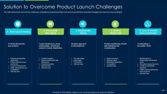 Marketing_Strategy_For_New_Product_Introduction_Ppt_PowerPoint_Presentation_Complete_Deck_With_Slides_Slide_48.jpg