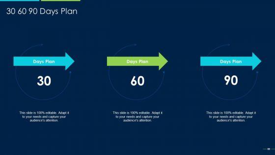 Marketing_Strategy_For_New_Product_Introduction_Ppt_PowerPoint_Presentation_Complete_Deck_With_Slides_Slide_60.jpg