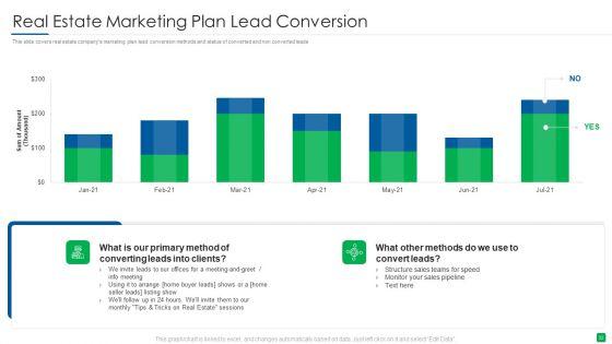 Marketing_Strategy_For_Real_Estate_Property_Ppt_PowerPoint_Presentation_Complete_With_Slides_Slide_32.jpg