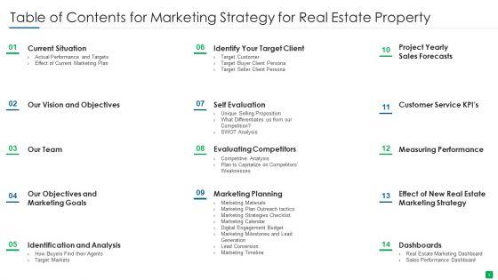 Marketing_Strategy_For_Real_Estate_Property_Ppt_PowerPoint_Presentation_Complete_With_Slides_Slide_3.jpg