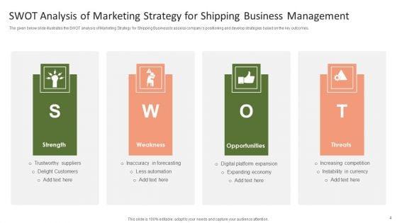 Marketing_Strategy_For_Shipping_Business_Ppt_PowerPoint_Presentation_Complete_Deck_With_Slides_Slide_4.jpg