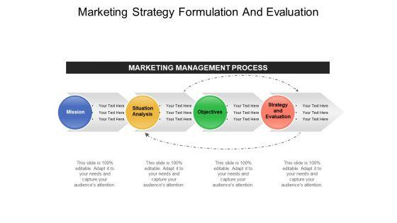 Marketing_Strategy_Formulation_And_Evaluation_Ppt_PowerPoint_Presentation_Model_Picture_Slide_1.jpg