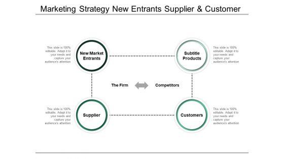 Marketing_Strategy_New_Entrants_Supplier_And_Customer_Ppt_PowerPoint_Presentation_Show_Shapes_Slide_1.jpg