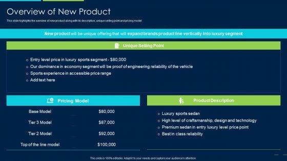 Marketing_Strategy_New_Product_Introduction_Overview_Of_New_Product_Template_PDF_Slide_1.jpg
