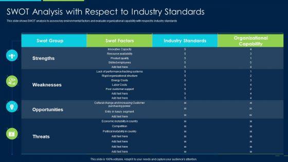 Marketing_Strategy_New_Product_Introduction_SWOT_Analysis_With_Respect_To_Industry_Elements_PDF_Slide_1.jpg