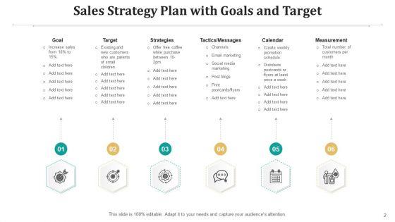 Marketing_Strategy_Plan_Implementation_Plan_Ppt_PowerPoint_Presentation_Complete_Deck_With_Slides_Slide_2.jpg