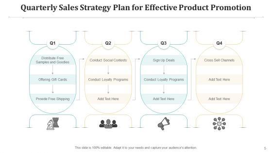 Marketing_Strategy_Plan_Implementation_Plan_Ppt_PowerPoint_Presentation_Complete_Deck_With_Slides_Slide_5.jpg