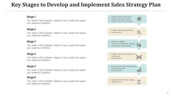 Marketing_Strategy_Plan_Implementation_Plan_Ppt_PowerPoint_Presentation_Complete_Deck_With_Slides_Slide_7.jpg