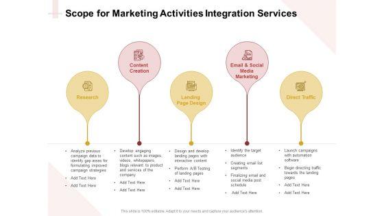 Marketing_Strategy_Scope_For_Marketing_Activities_Integration_Services_Ideas_PDF_Slide_1.jpg
