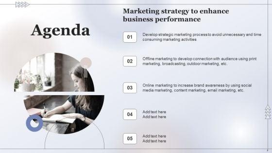 Marketing_Strategy_To_Enhance_Business_Performance_Ppt_PowerPoint_Presentation_Complete_Deck_With_Slides_Slide_2.jpg