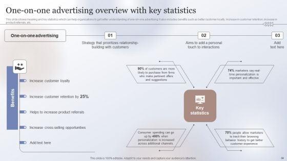 Marketing_Strategy_To_Enhance_Business_Performance_Ppt_PowerPoint_Presentation_Complete_Deck_With_Slides_Slide_34.jpg