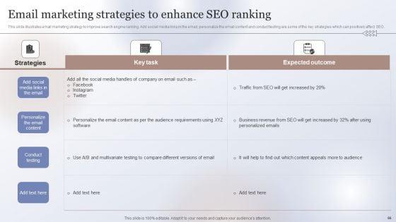 Marketing_Strategy_To_Enhance_Business_Performance_Ppt_PowerPoint_Presentation_Complete_Deck_With_Slides_Slide_66.jpg