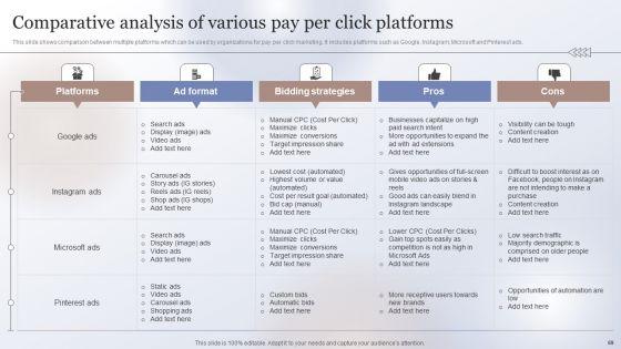 Marketing_Strategy_To_Enhance_Business_Performance_Ppt_PowerPoint_Presentation_Complete_Deck_With_Slides_Slide_69.jpg
