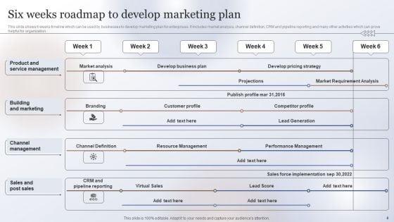 Marketing_Strategy_To_Enhance_Business_Performance_Ppt_PowerPoint_Presentation_Complete_Deck_With_Slides_Slide_8.jpg