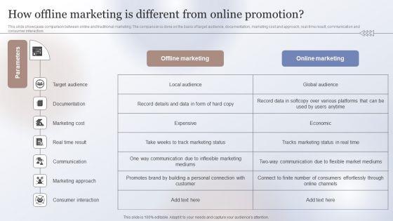 Marketing_Strategy_To_Enhance_How_Offline_Marketing_Is_Different_From_Online_Promotion_Clipart_PDF_Slide_1.jpg