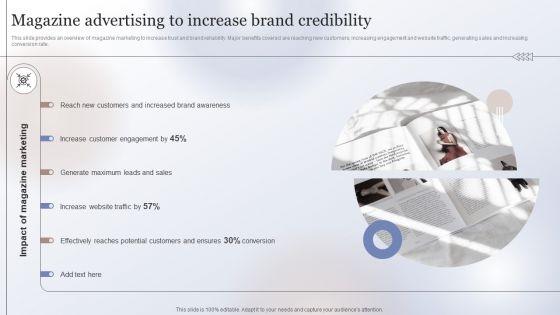 Marketing_Strategy_To_Enhance_Magazine_Advertising_To_Increase_Brand_Credibility_Summary_PDF_Slide_1.jpg