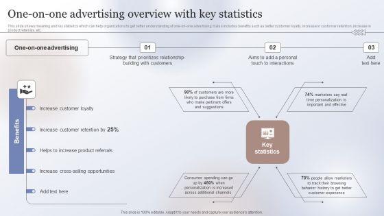 Marketing_Strategy_To_Enhance_One_On_One_Advertising_Overview_With_Key_Slides_PDF_Slide_1.jpg