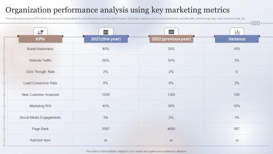 Marketing_Strategy_To_Enhance_Organization_Performance_Analysis_Using_Key_Microsoft_PDF_Slide_1.jpg